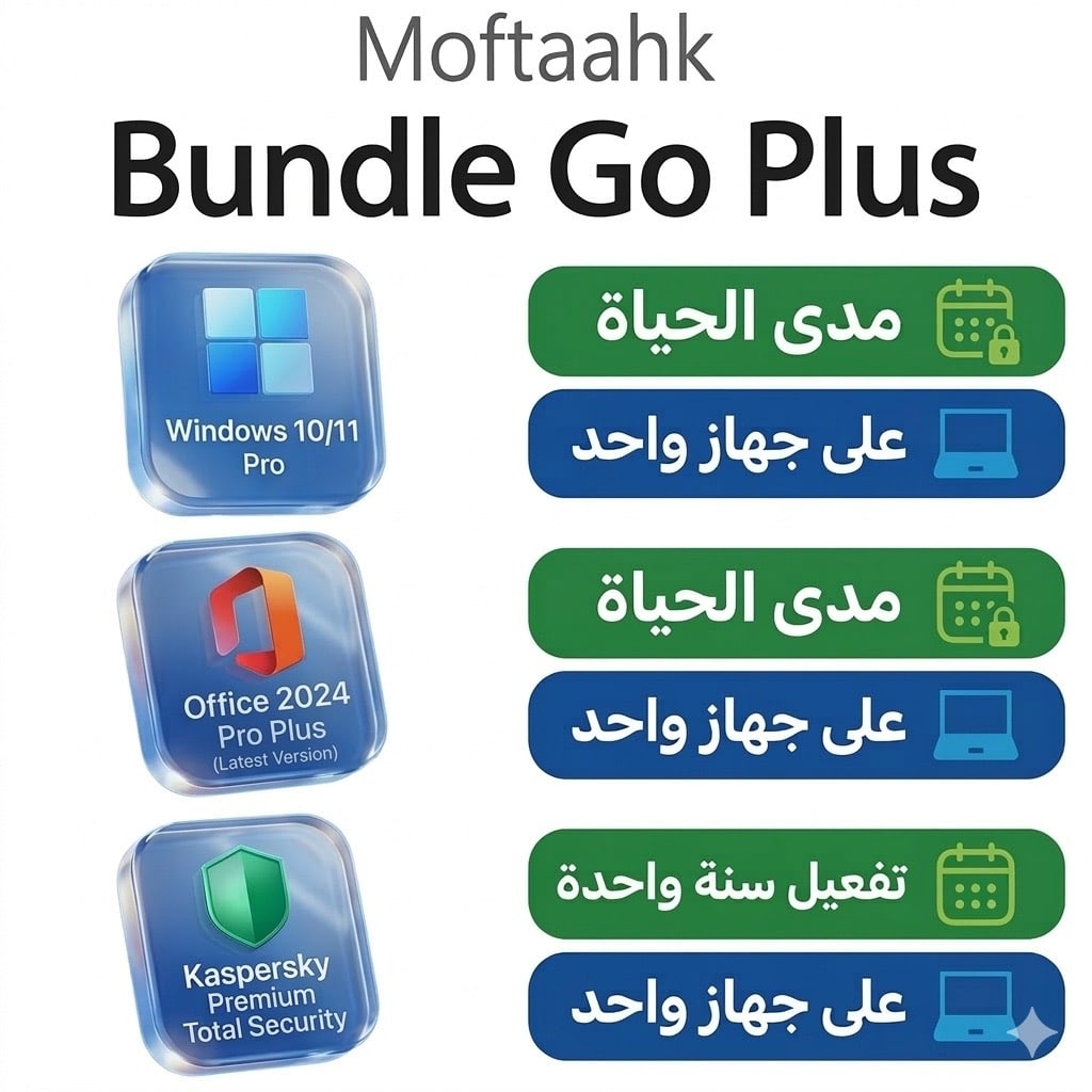 bundle g0 plus